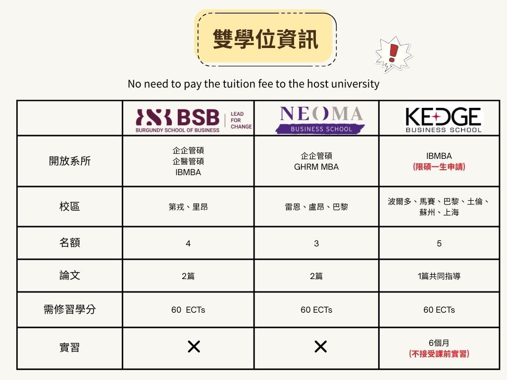 非繳費生圖片