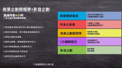 【社企中心】「商業簡報學X影音企劃」課程（7/27）圖片