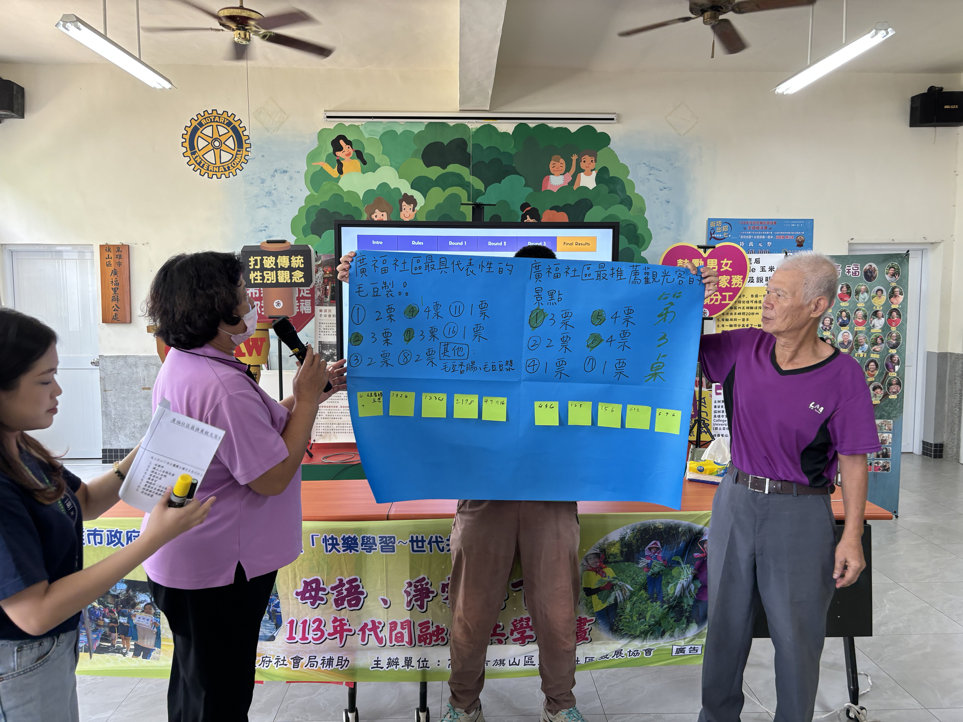 Students and community elders collaborating to identify local strengths