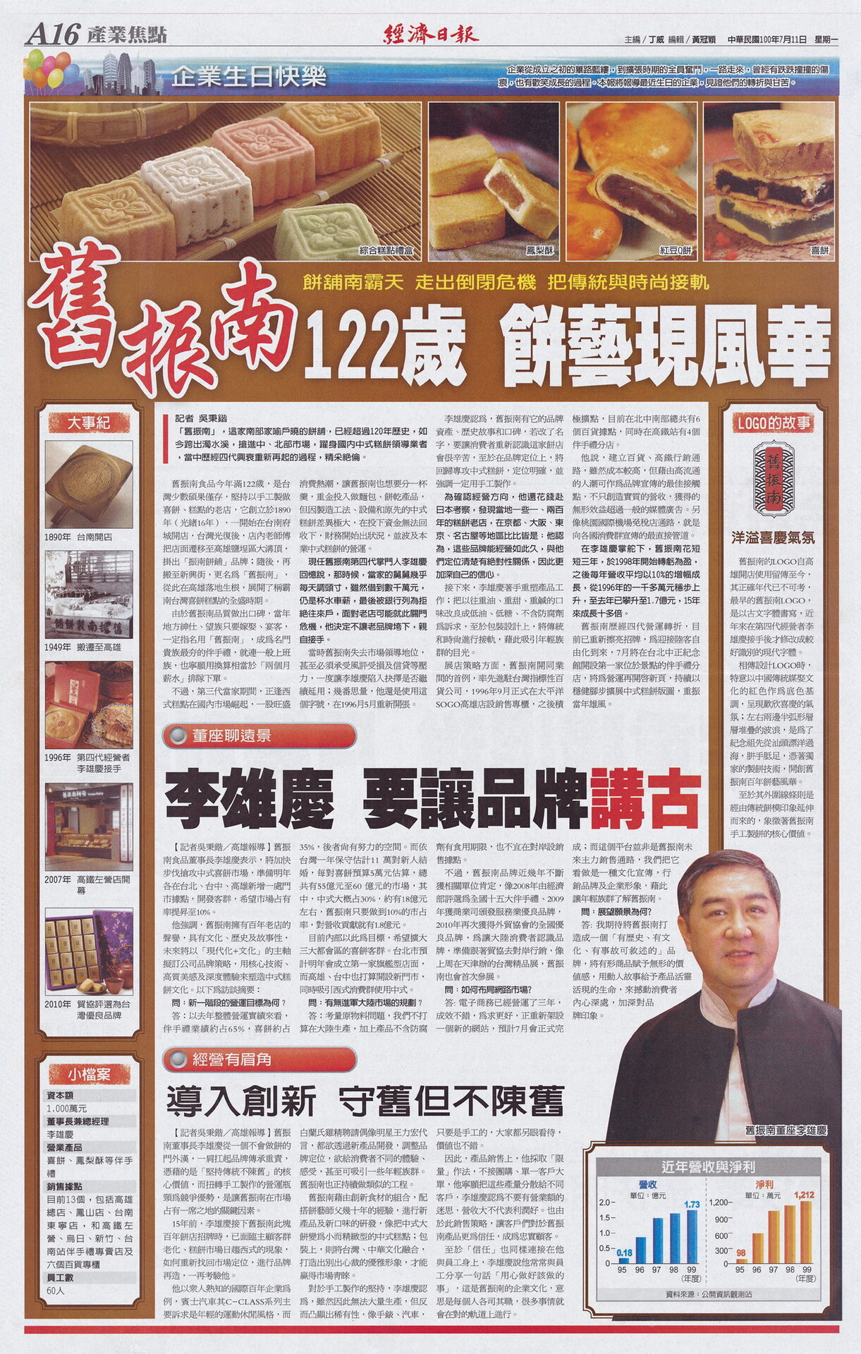 新聞報導圖片