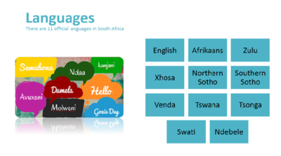 【English Corner Series】Lecture on 2nd June–  “Hi, South Africa”Image