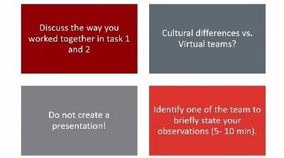 【The International Office of the College of Management】Taiwan, Germany Cross-Cultural Online Seminar IIImage