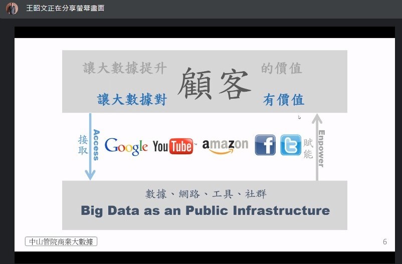 財管王昭文主任開場圖片