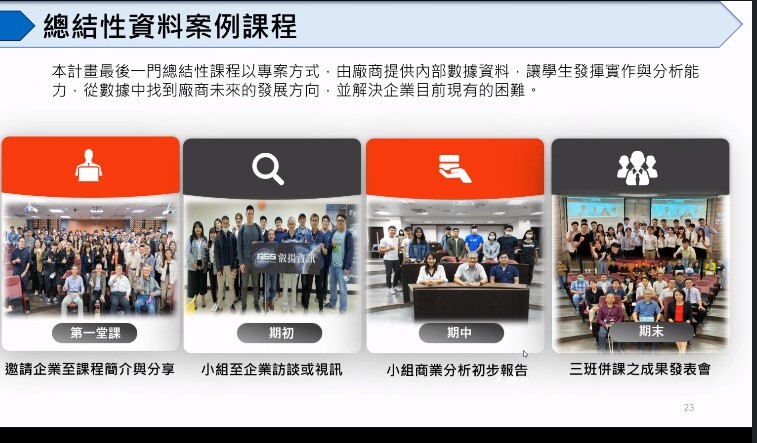 產學課程合作介紹圖片