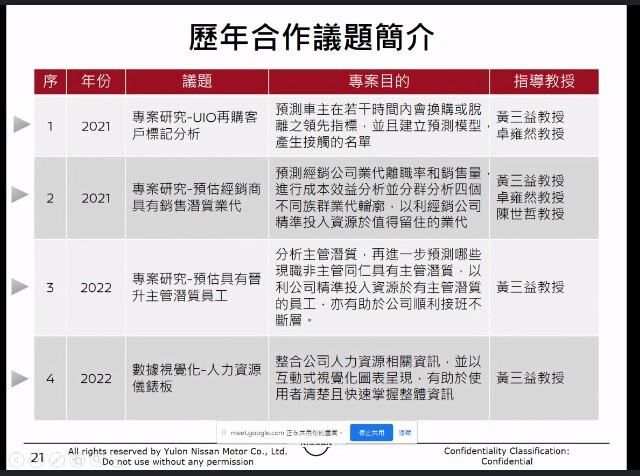 裕隆日產歷年合作議題圖片