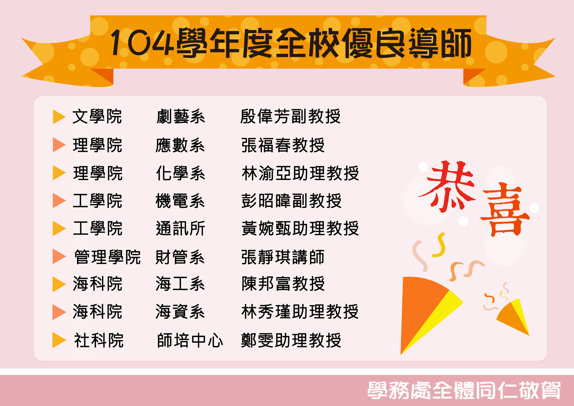 財管系張靜琪老師獲104學年度全校優良導師殊榮圖片