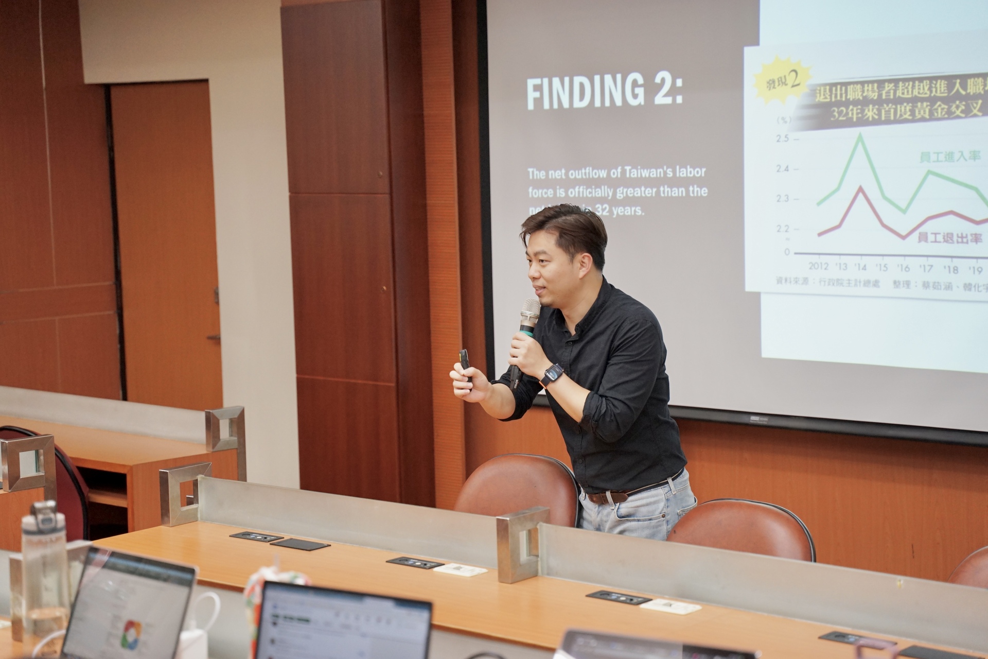 《111-2 GHRM608》 What is the current talent pool like in Taiwan?Image
