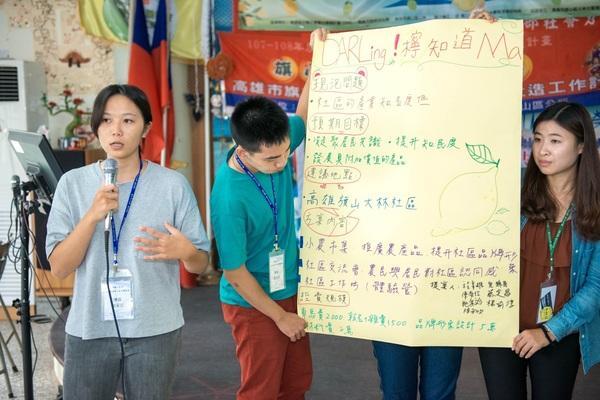 社區願景工作坊成果發表圖片