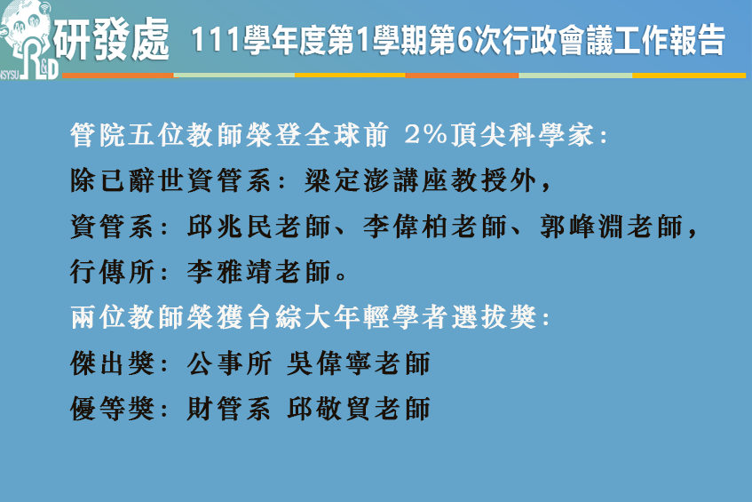 【教師榮譽】管院五位教師登全球前 2%頂尖科學家，兩位教師獲台綜大年輕學者選拔獎圖片