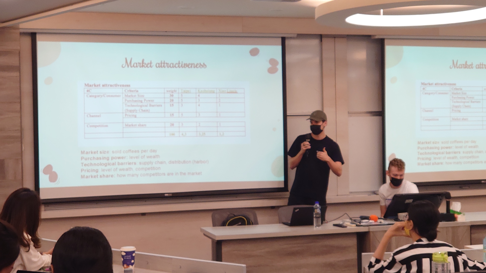 Students having a group discussion presentationImage