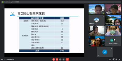 報告組別分析岡山醫院病床數圖片