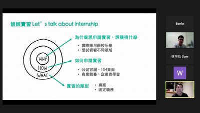 Industry Leader Yu-Jen Tsai, alumnus of the Institute of Human Resource Management explaining the Golden Circle conceptImage
