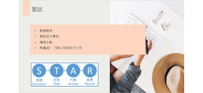 GHRM MBA student Hsiang-Ting Huang sharing the STAR principleImage