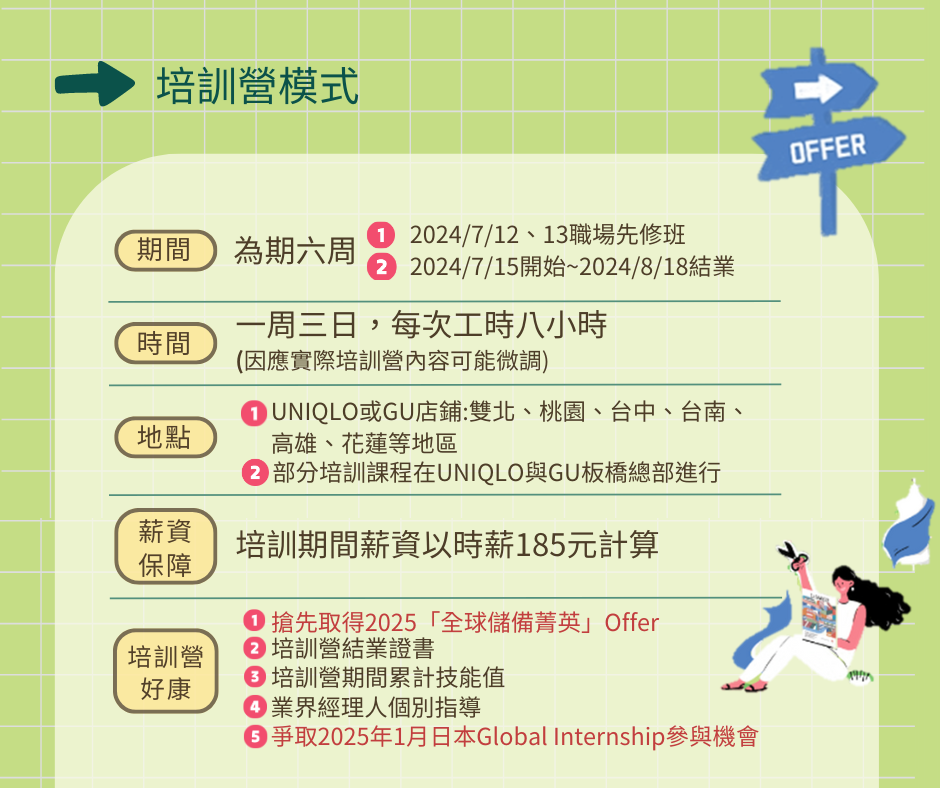 【實習】2024U先培訓營，暑假六週的店舖實習計劃 (6/2截止)圖片