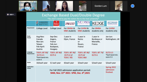 Introduction to the College’s Double-Degree ProgramsImage