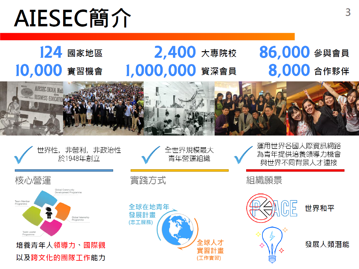 2015 AIESEC 中山分會大型論壇「春季覺醒-Spring Awakening」(4/25)圖片