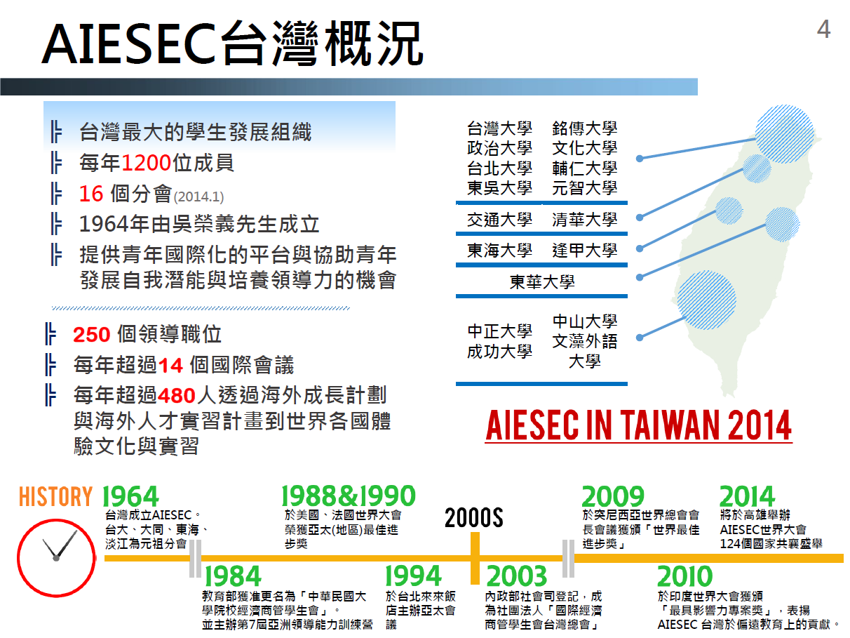 2015 AIESEC 中山分會大型論壇「春季覺醒-Spring Awakening」(4/25)圖片
