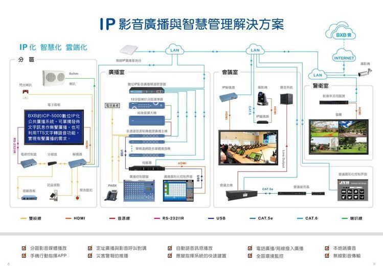 BXB 卡訊電子 榮獲2017台灣精品獎（聯合財經網）圖片