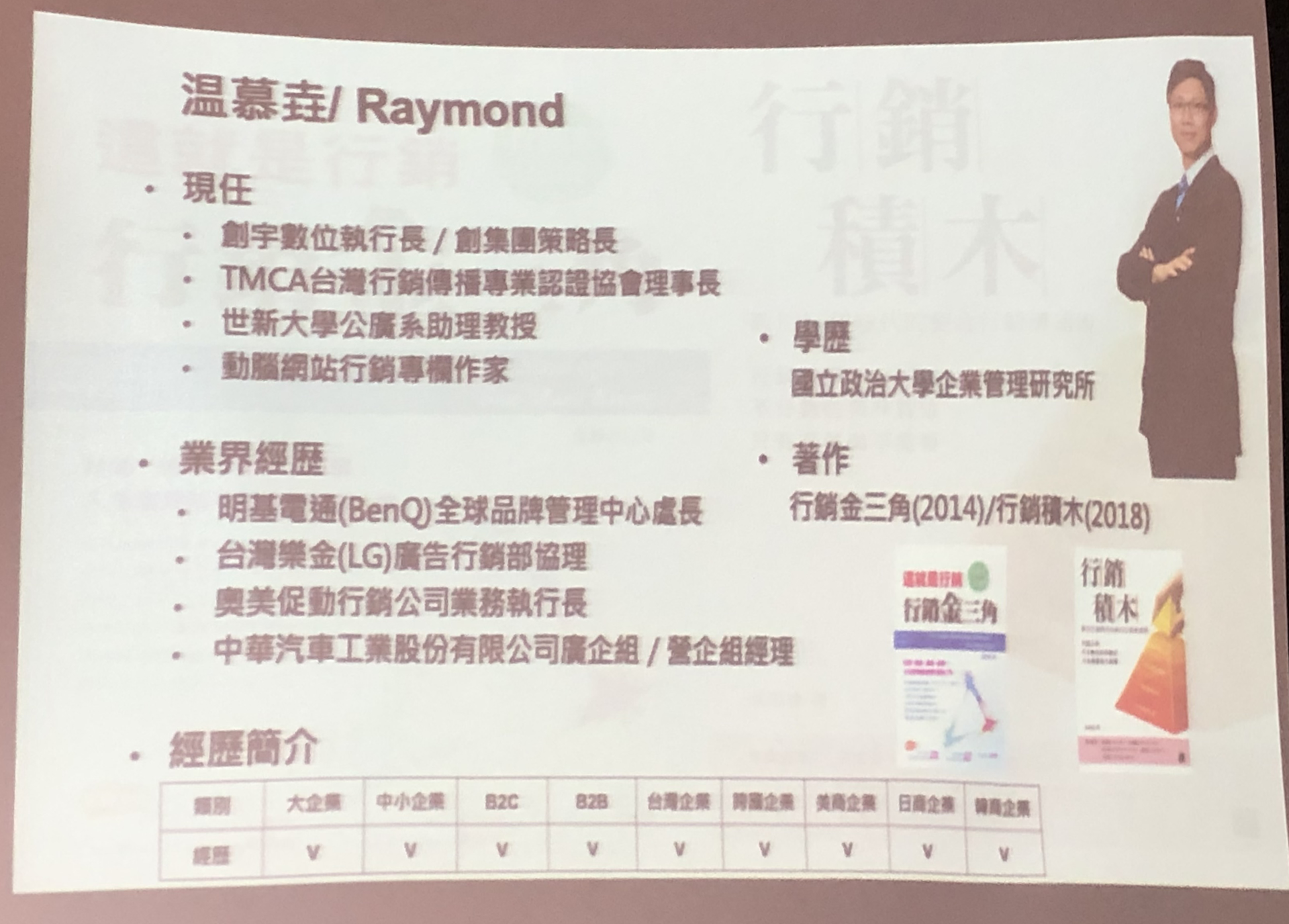 【行傳所】行銷4.0結合數位行銷 走向消費者是王道圖片
