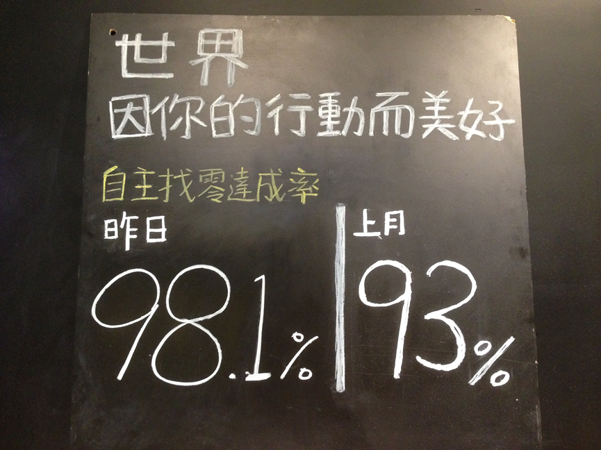 學生自辦商業個案演講 「共餐」模式吃出人情趣味圖片