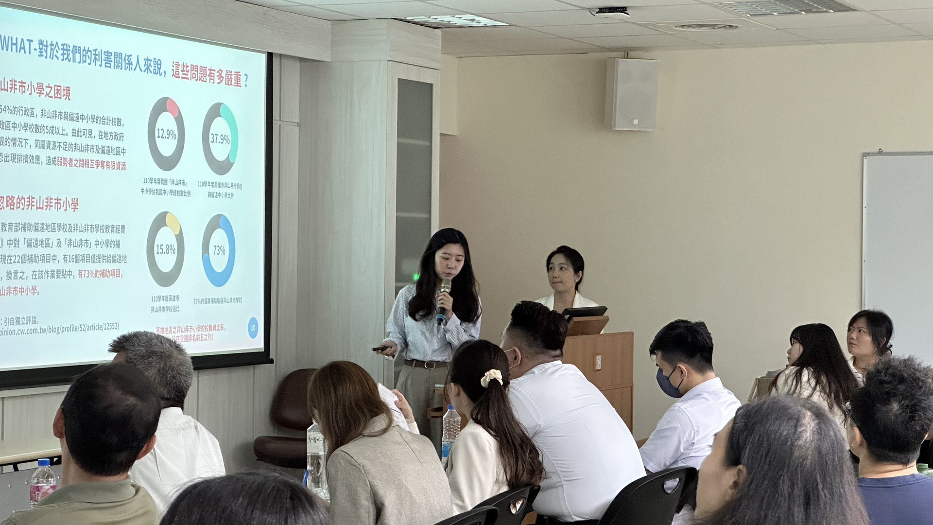 The USR x CSR project team reported on the SROI results of their initiatives.