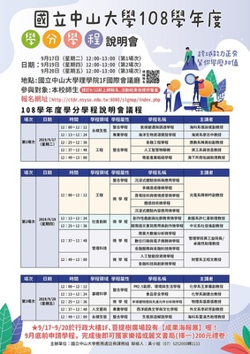 【教務處】學分學程說明會及成果展（9/17-20）圖片
