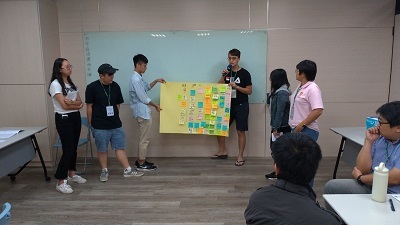 香港學生發表交流討論結果圖片