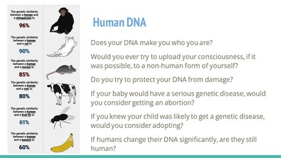 【英語學習角落系列】110-2學期第八場講座— Genetic Modification 基因改造圖片