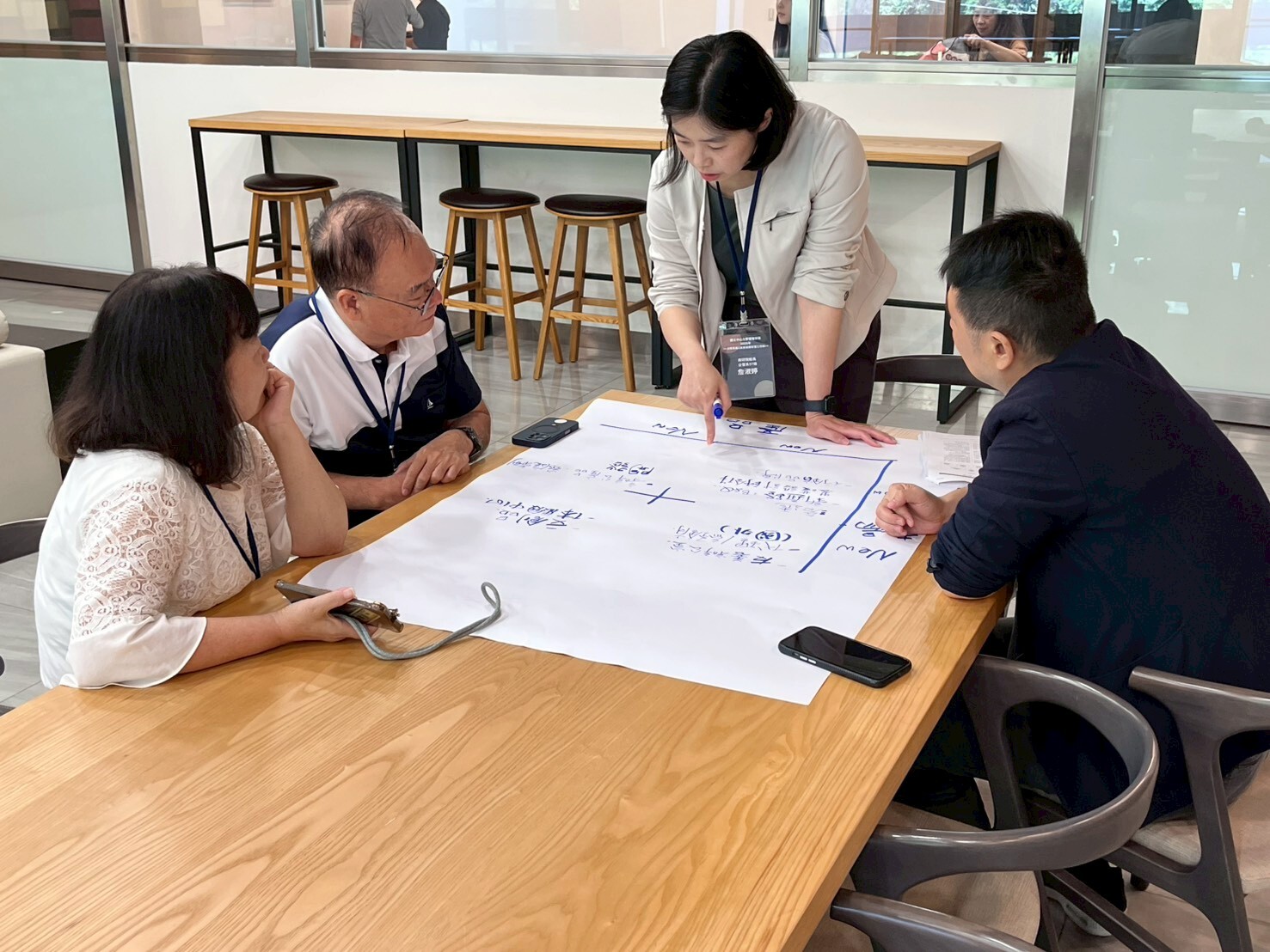 第二場學長姐分組討論圖片