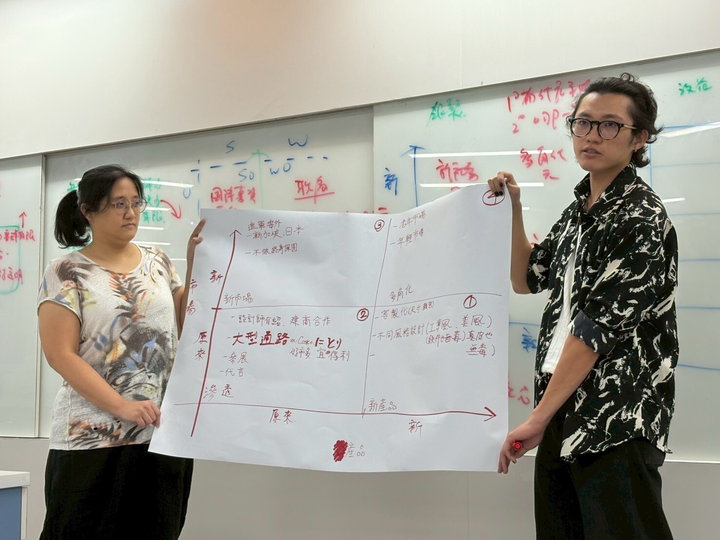 第二場小組代表上台報告圖片