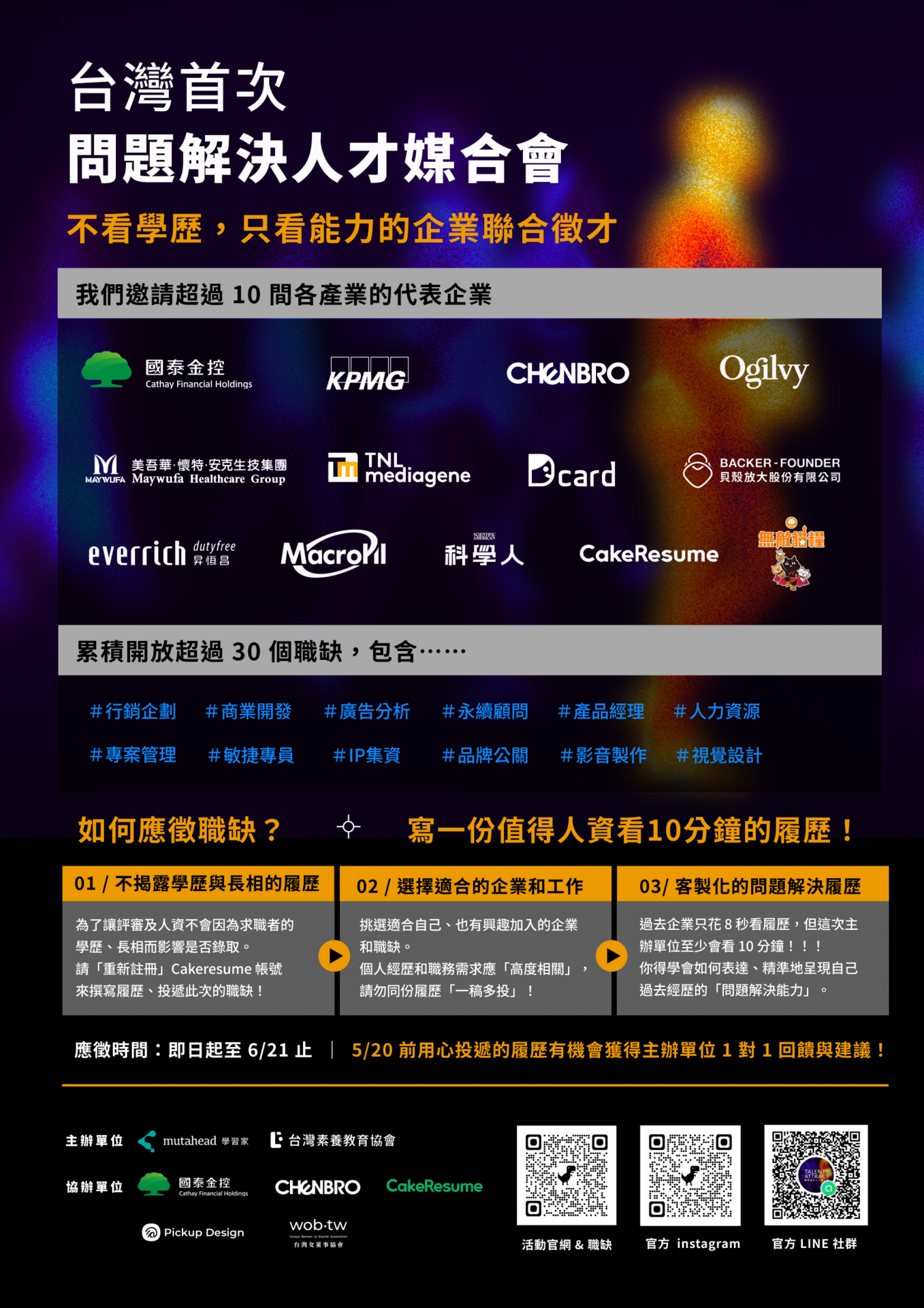 【徵才】「不看學歷，只看實戰經驗和能力」的企業聯合徵才（附送履歷撰寫秘笈）圖片