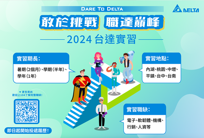 【徵才/實習】台達Dare to Delta 敢於冒險，職達巔峰 - 全台實習職缺強力招募中圖片
