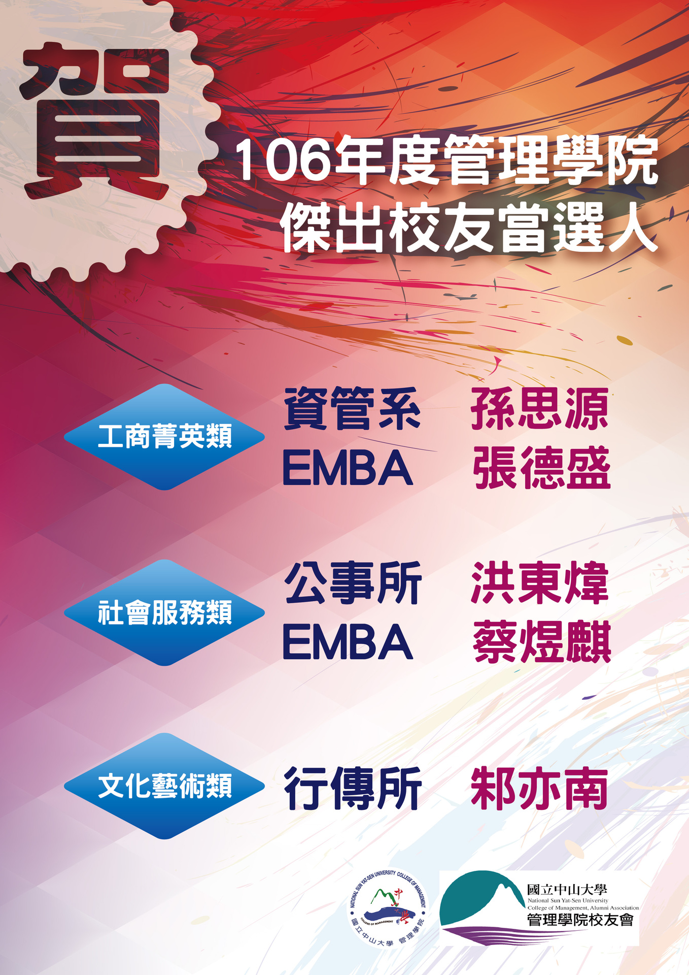 賀！106年​度管院傑出校友出爐！圖片