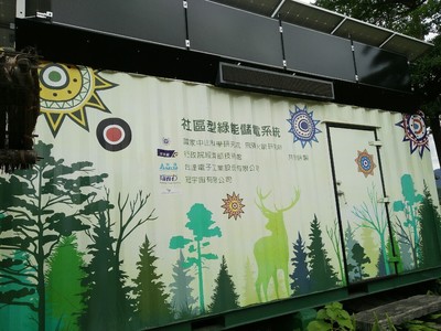 貨櫃屋儲能系統圖片