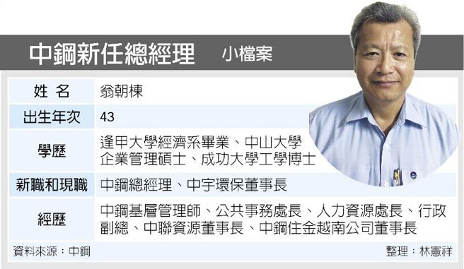 賀！企管系89級翁朝棟學長接任中鋼總經理圖片