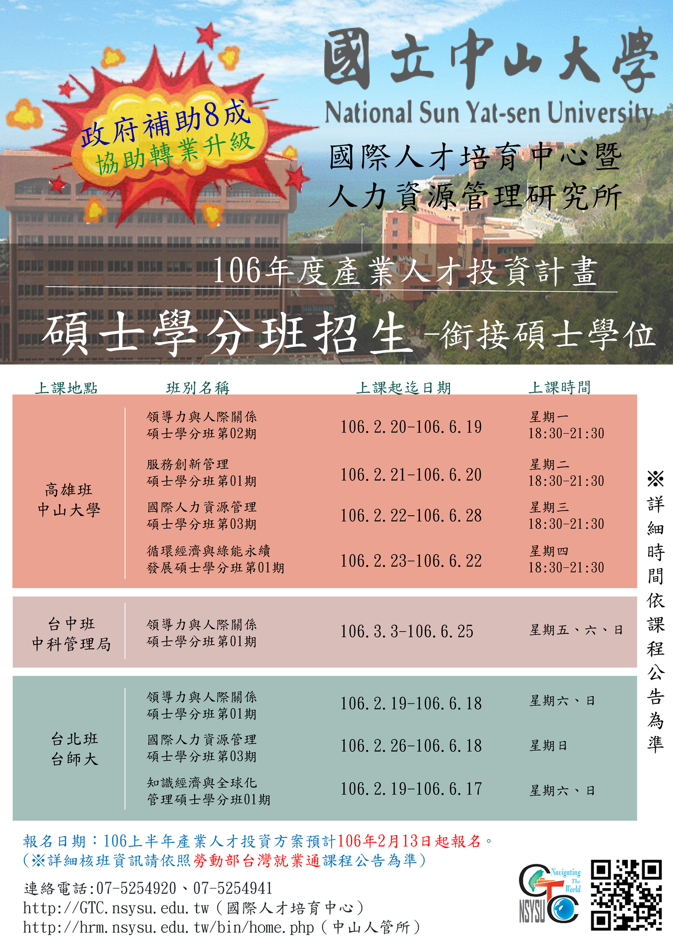 【人管所x國際人才培育中心】106產業人才投資計畫-碩士班學分班圖片