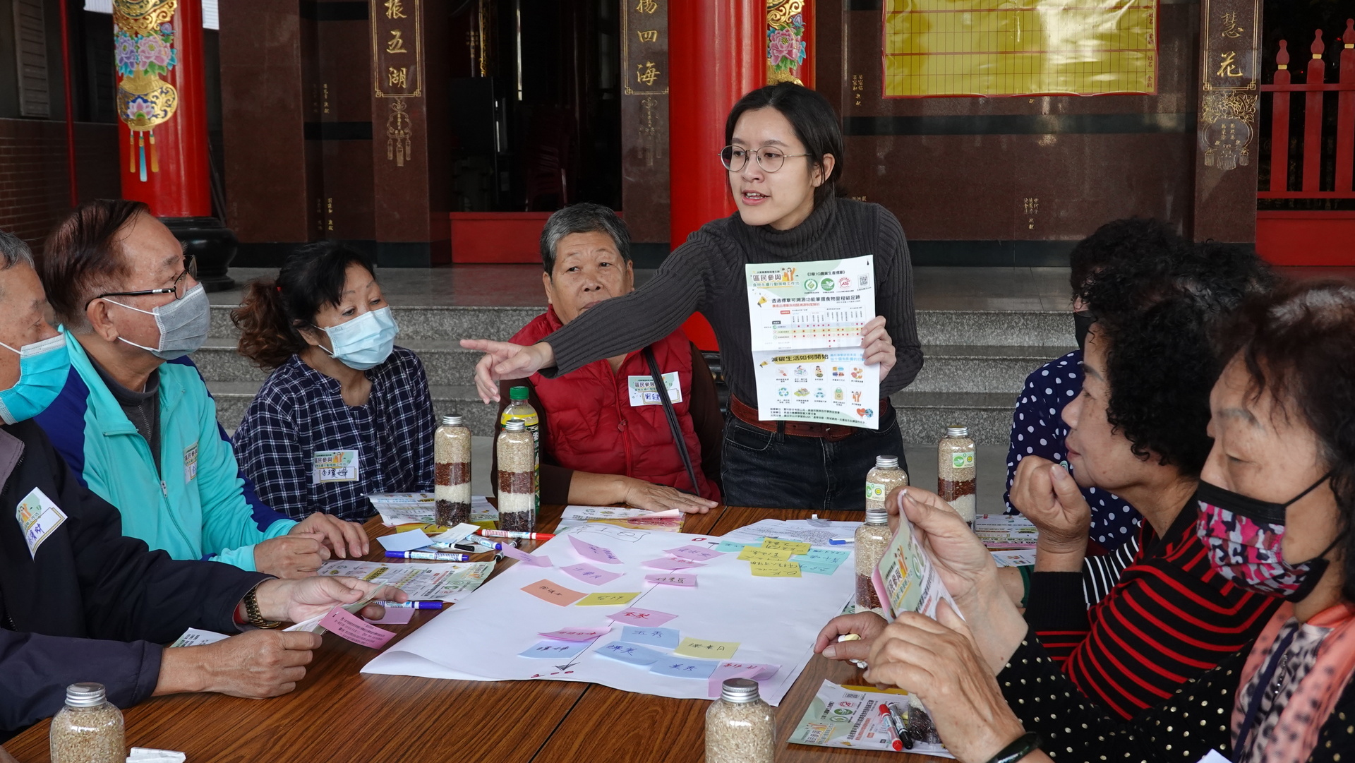 由桌長帶領居民討論淨零綠生活策略圖片