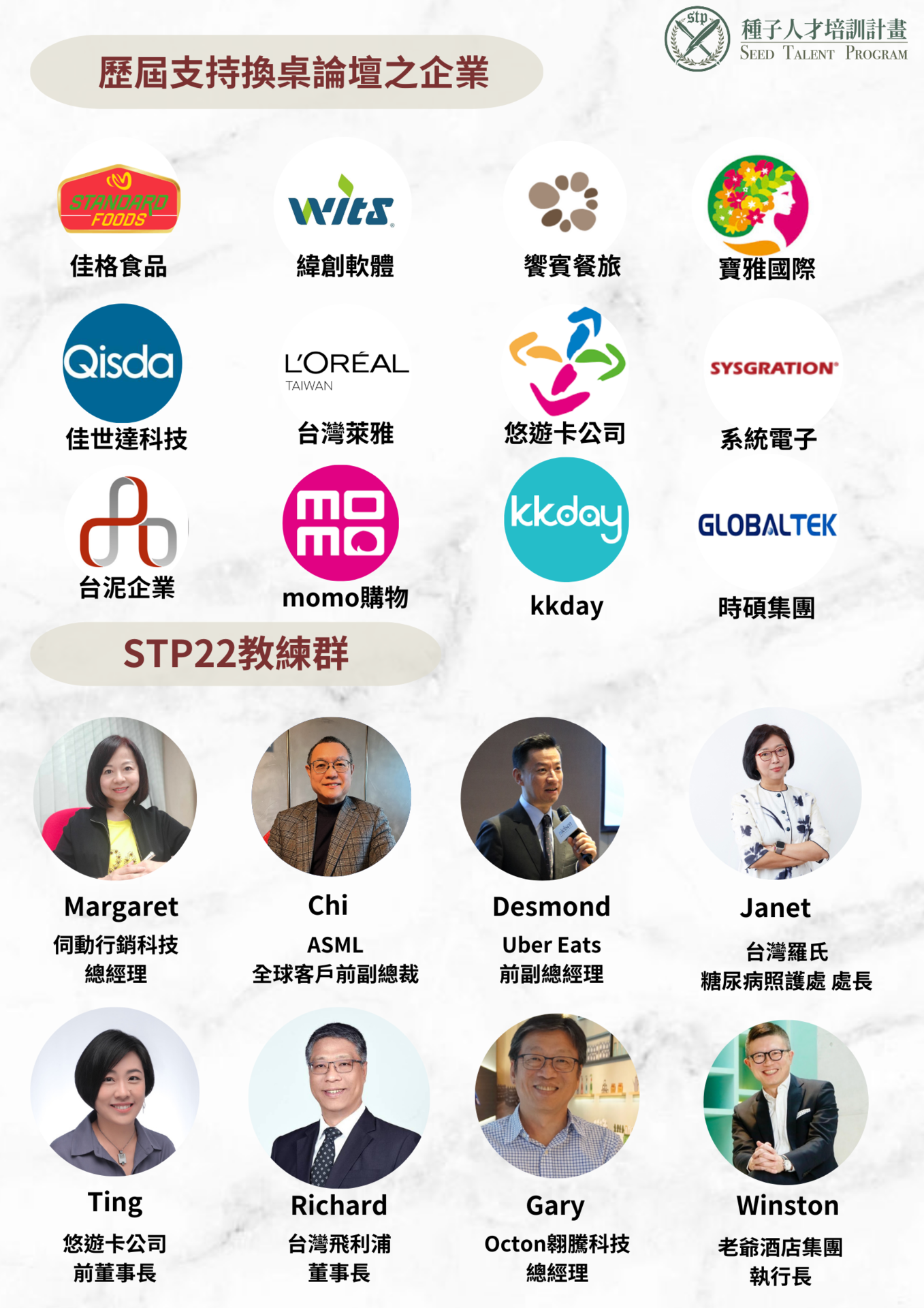 歷屆支持換桌論壇之企業圖片