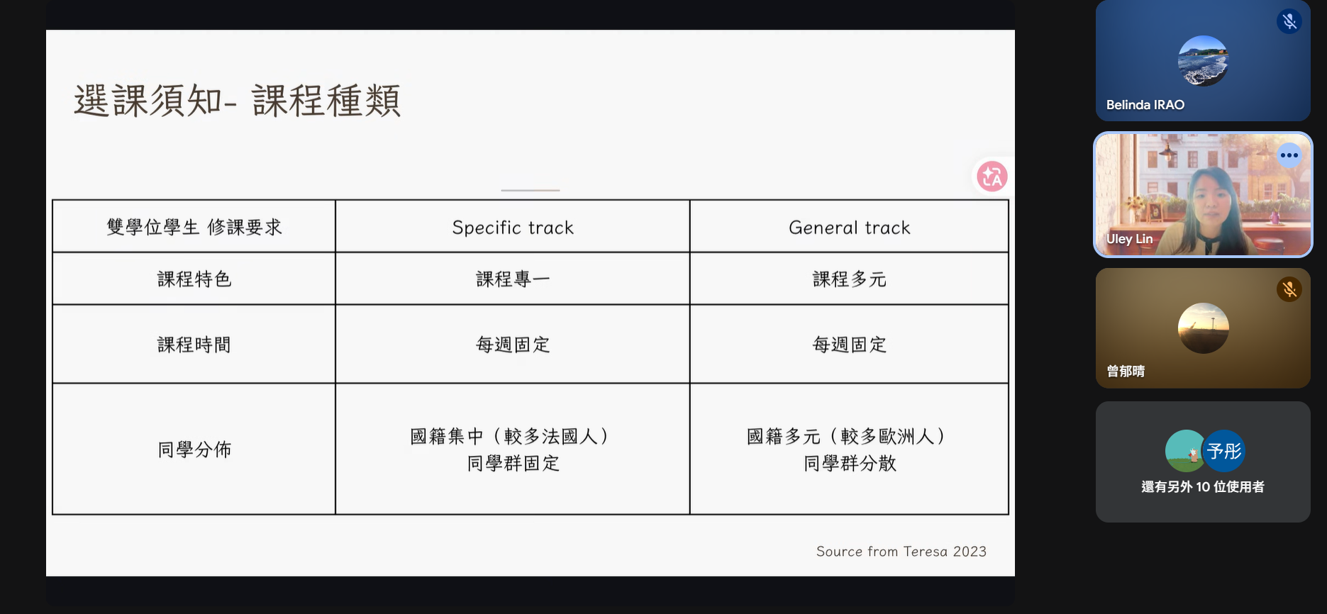 【CM】On-line Pre-Departure Orientation for Dual Degree StudentsImage