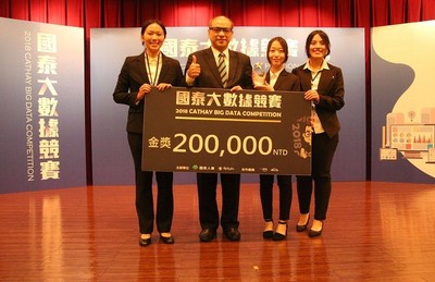 國泰大數據競賽　中山大學奪金（中山新聞）圖片