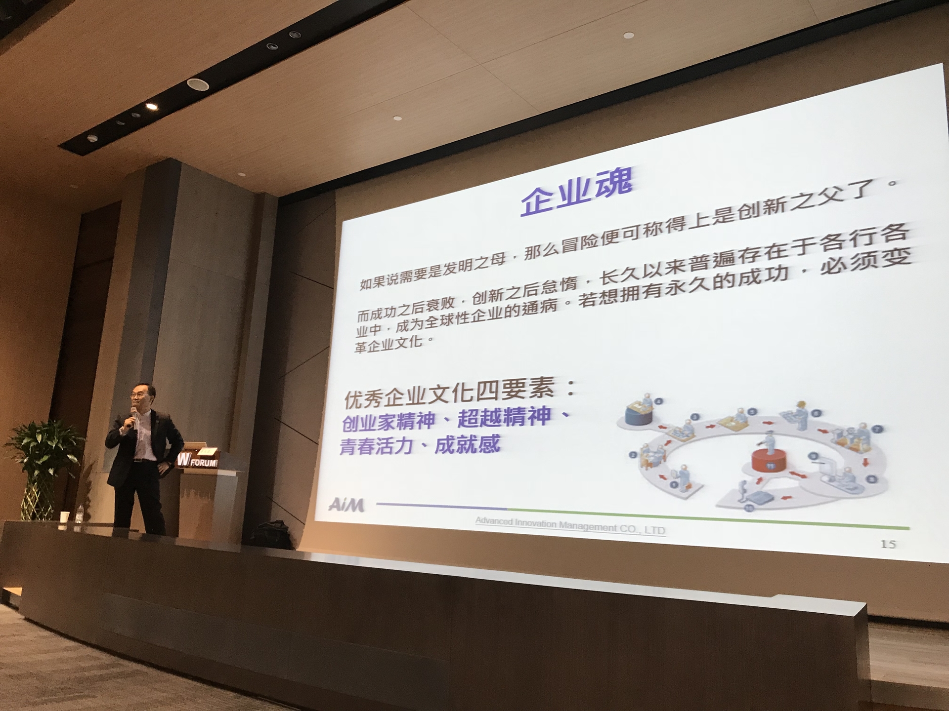 詹長霖教授演講風采圖片