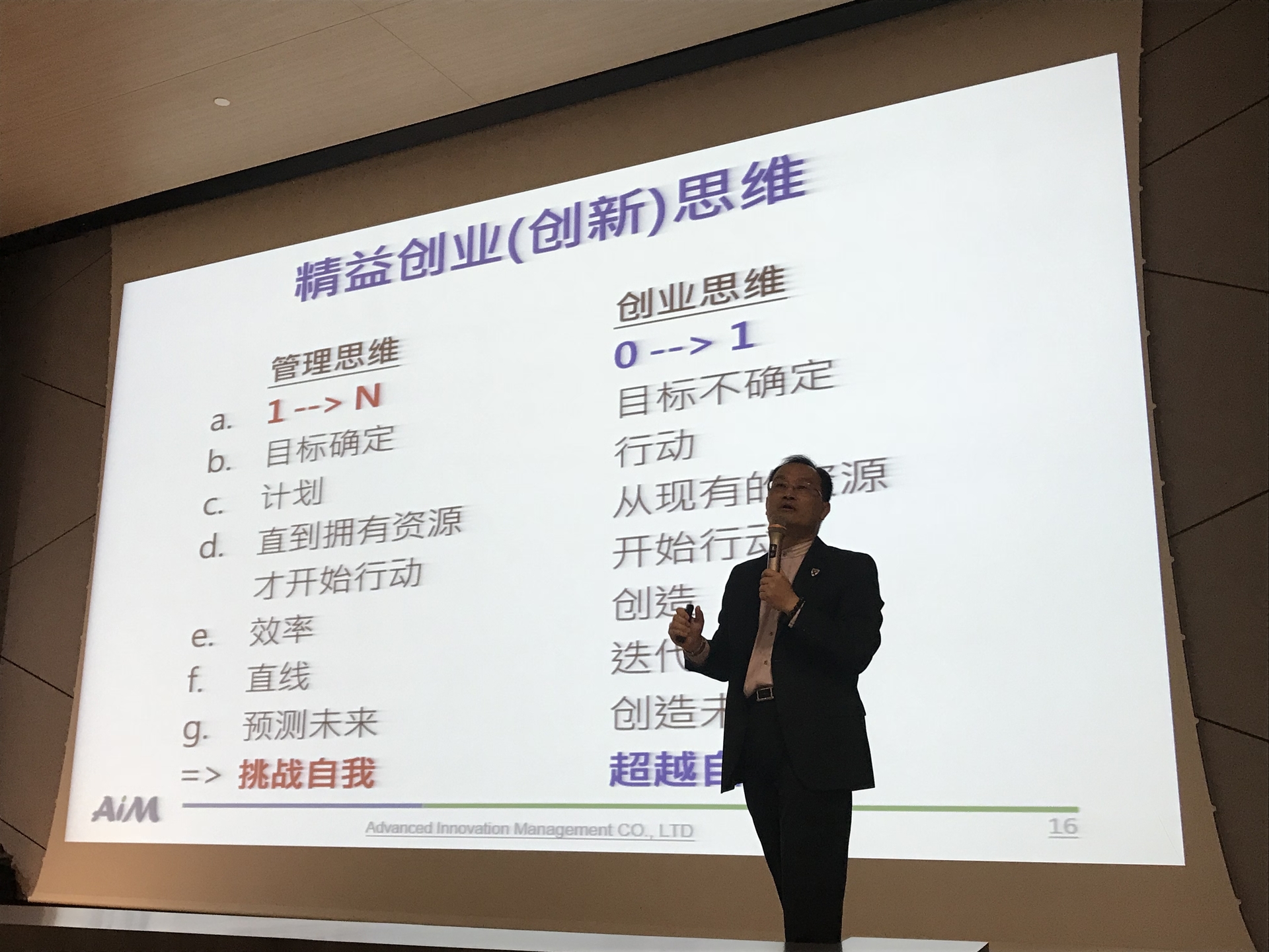詹長霖教授演講風采圖片