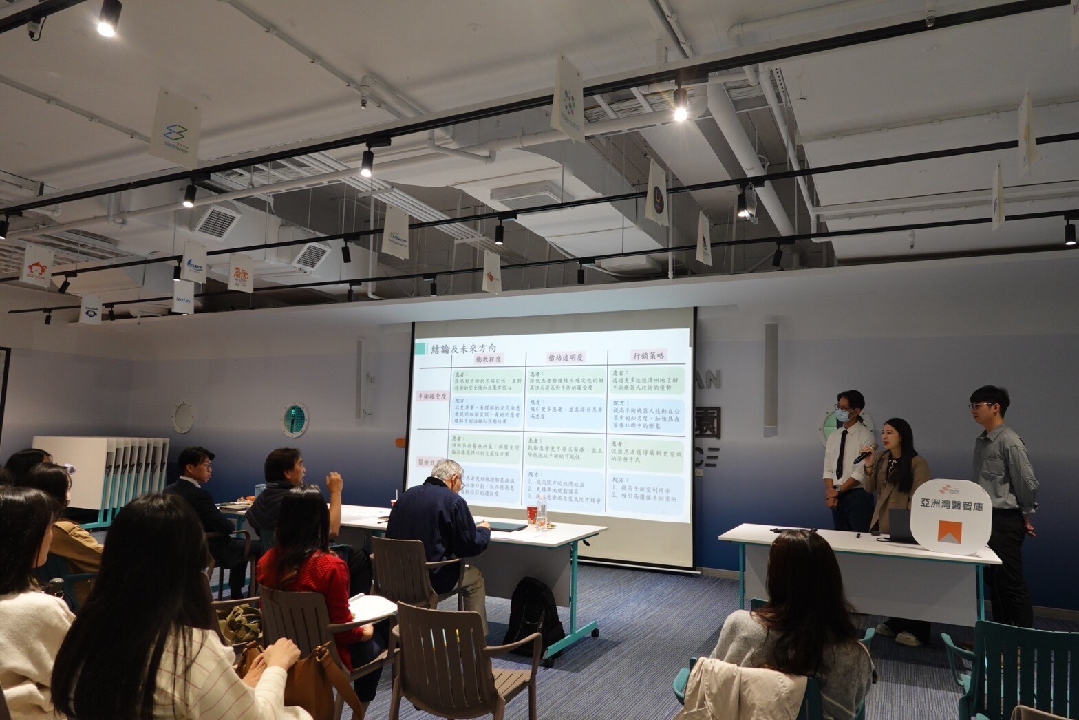 學生發表過程圖片