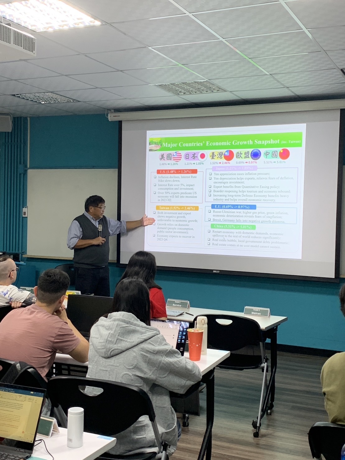 張紹堯總經理分享主要國家的經濟情勢圖片