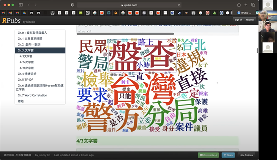 報告組別依據特定主題所製作的文字雲圖片