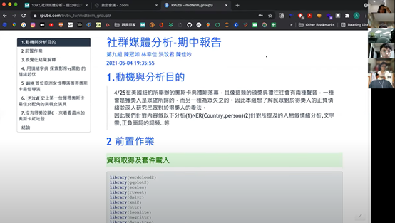報告組別介紹選擇此主題的動機與分析目的圖片