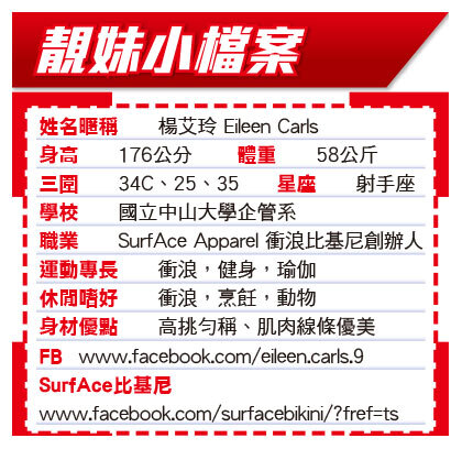 瑞士美女瘋台灣　漂洋過海來衝浪（蘋果日報）圖片