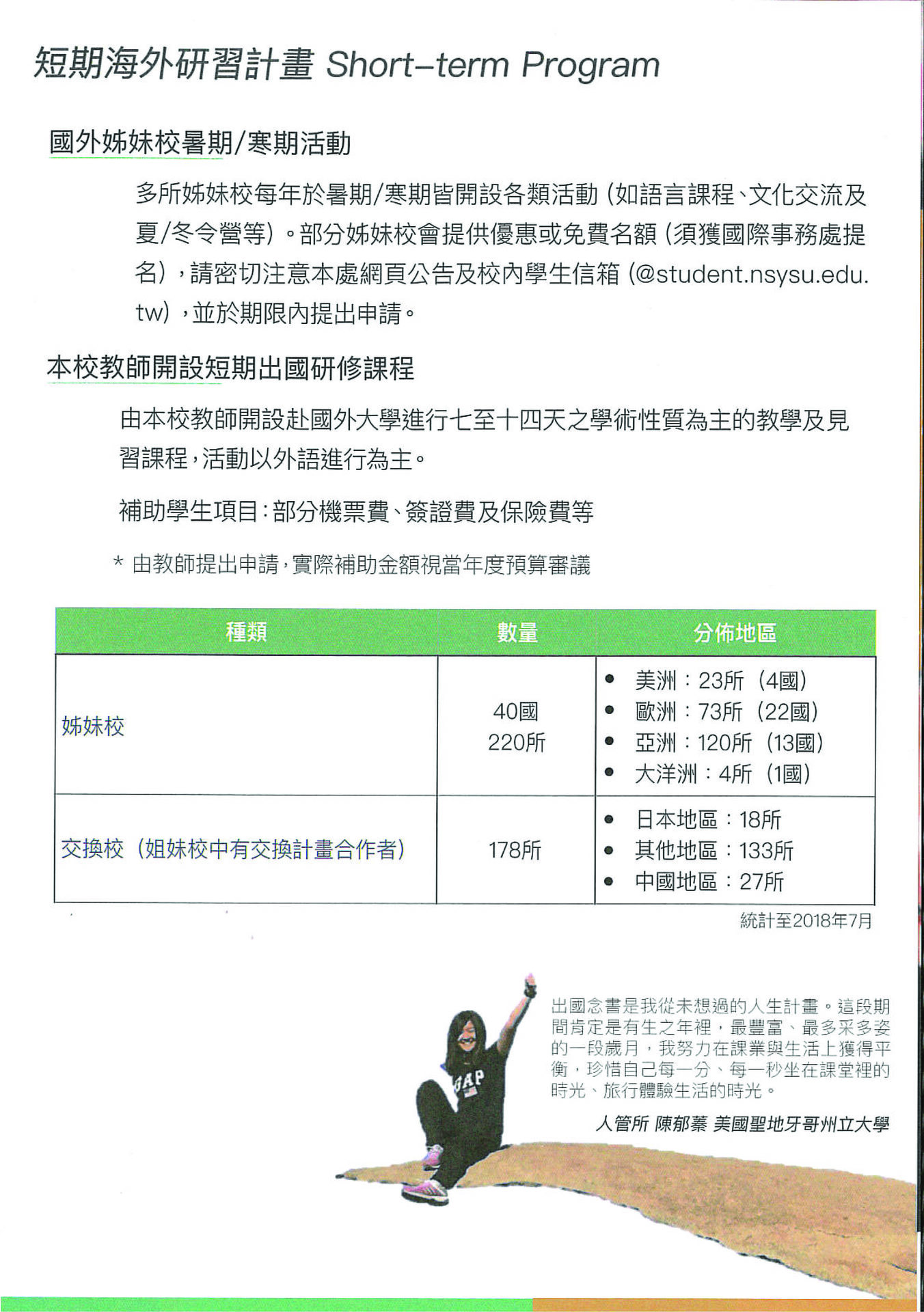 【中山】「交換與海外研修計畫」電子文宣圖片