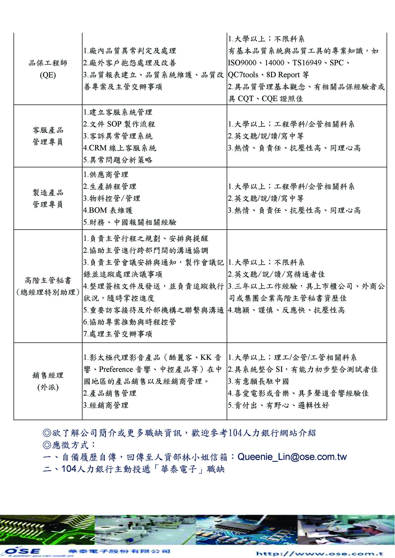 華泰電子成品事業中心招募資訊圖片