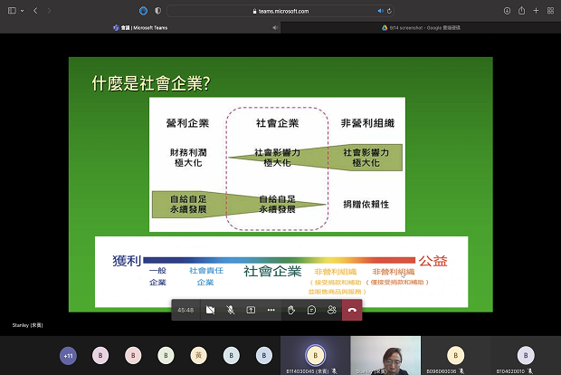 【職涯】霍特獎社會創新創業全英語提案競賽-線上講座「利他利己的社會創新創業」圖片